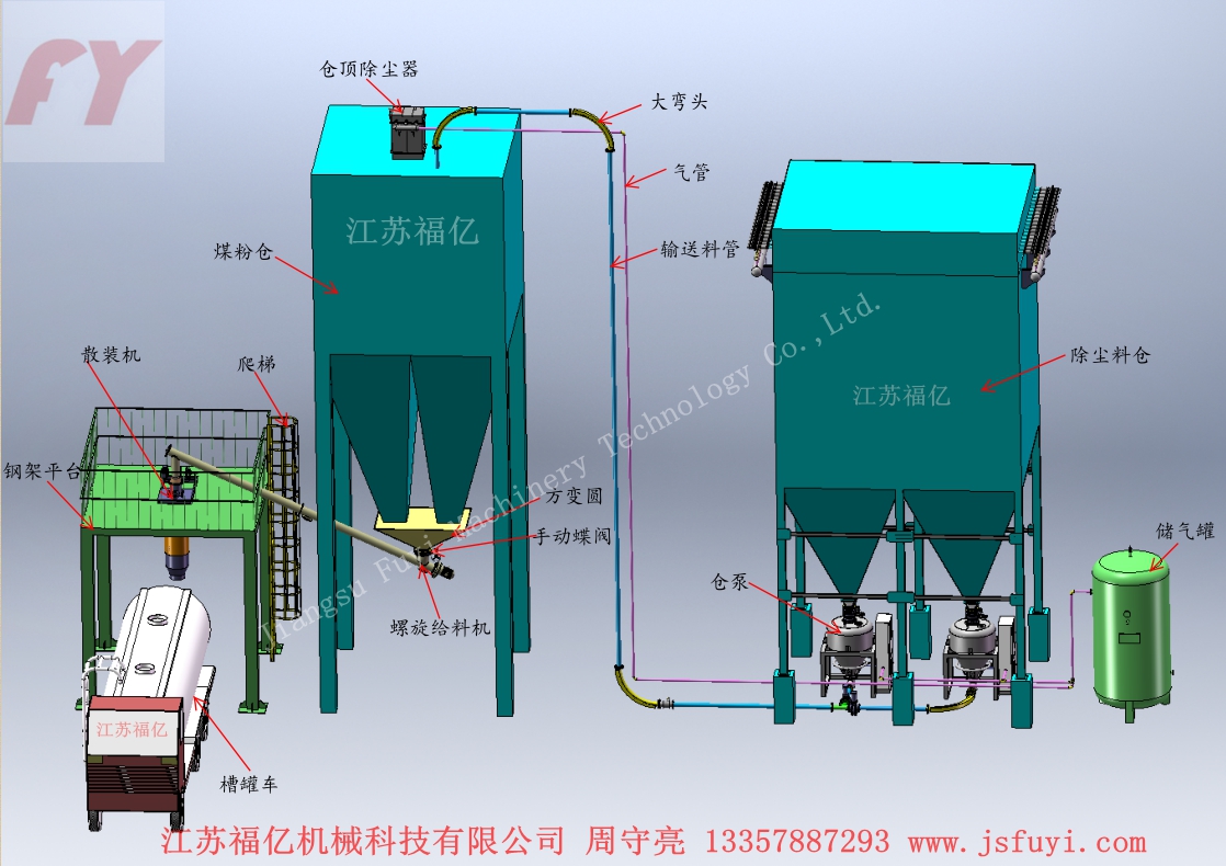 AG旗舰厅